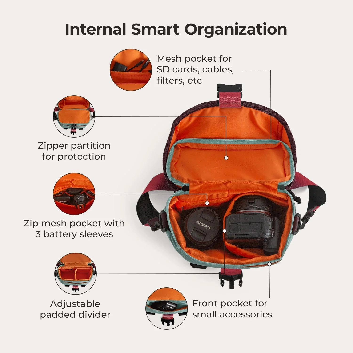 Classic Appeal Outdoor Freedom (free gift) Paz 4L Camera Sling Casual Elegance