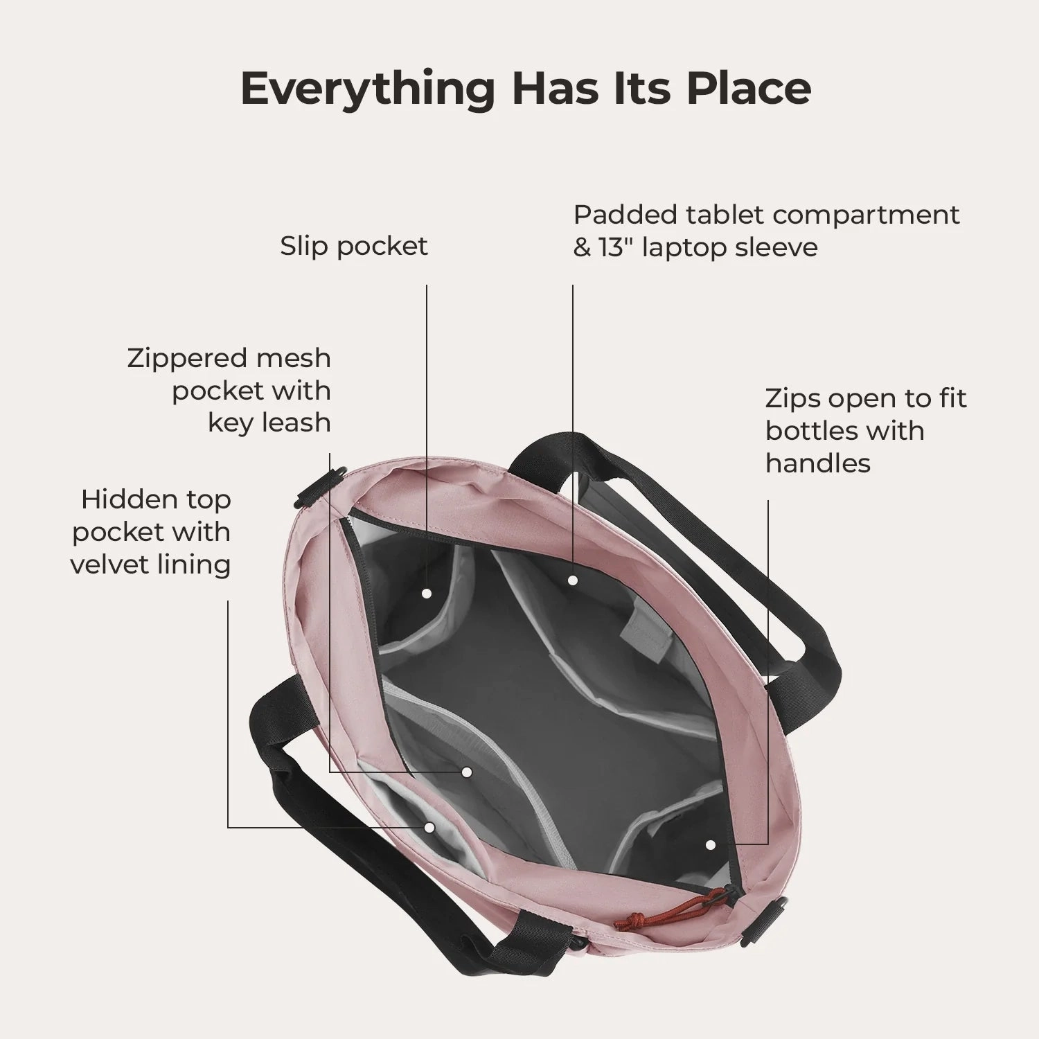 Minimal Design Focus Tote Lightweight Gear